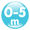 0m-5m